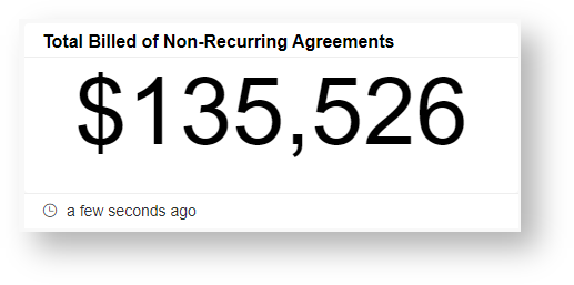 total billed of non-recurring agreements