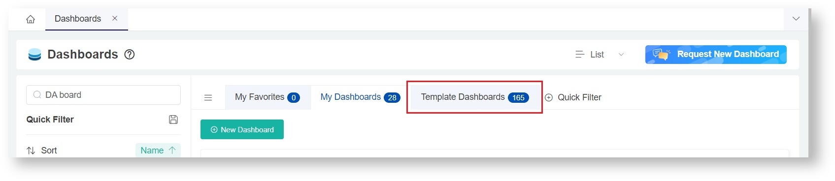 Template Dashboards